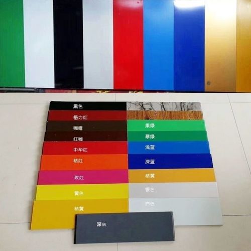 500復合大方板彩鋼大方扣板 門頭招牌底板鏤空扣板的定制優勢與應用