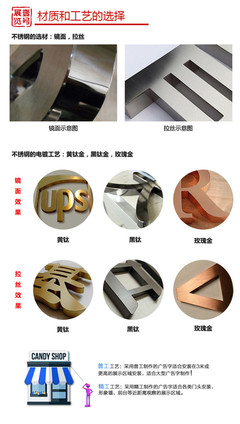 廣告字產品說明優化指南